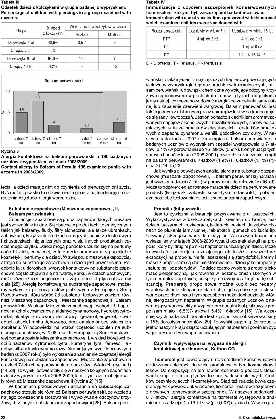 Do ekspozycji na ten hapten dochodzi³o podczas stosowania kropli do oczu, p³ynów do soczewek kontaktowych, œrodków dezynfekuj¹cych i kosmetyków. St¹d te reakcj¹ bywa czêsto wyprysk powiek.