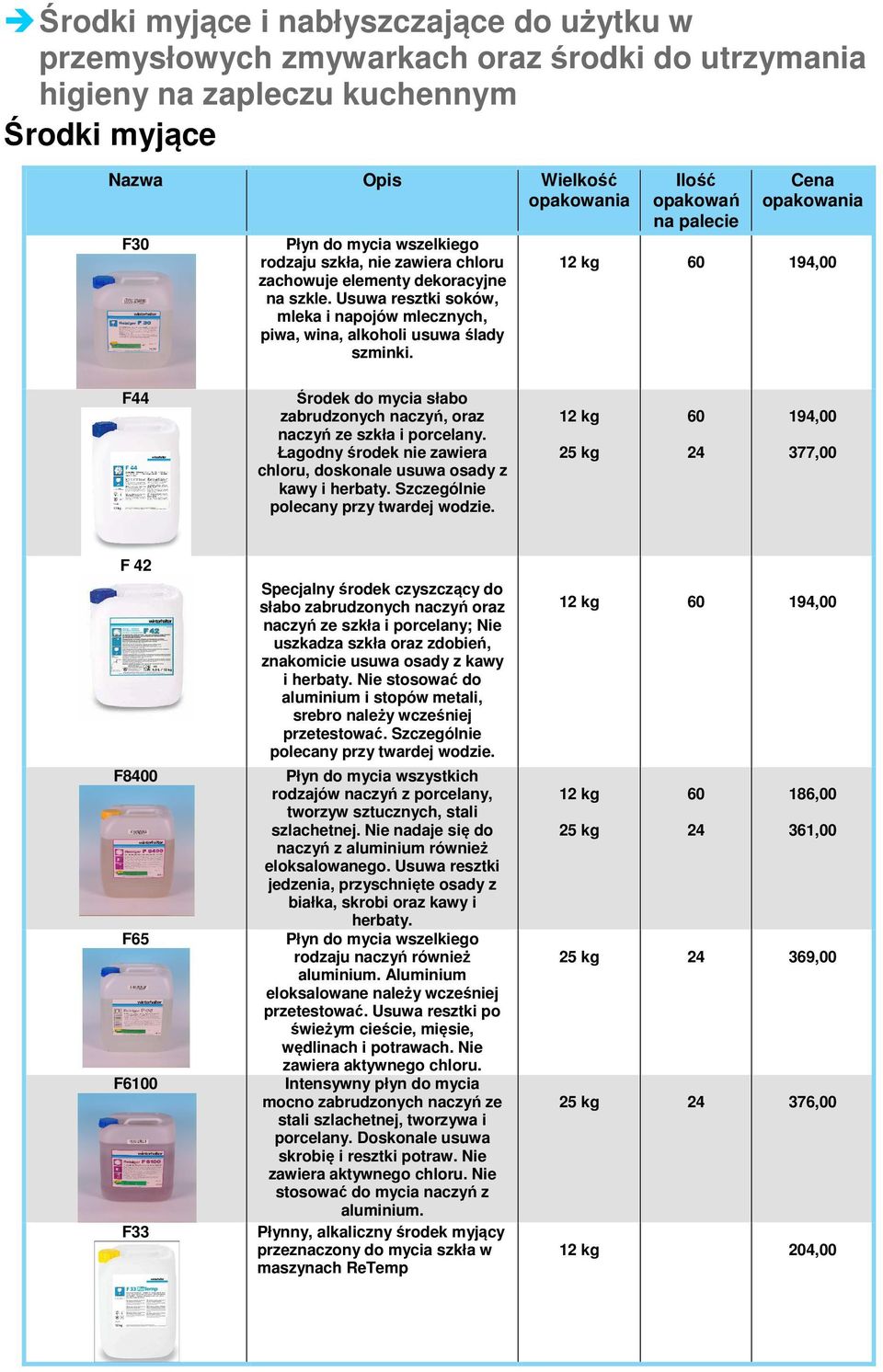 12 kg 194,00 F44 Środek do mycia słabo zabrudzonych naczyń, oraz naczyń ze szkła i porcelany. Łagodny środek nie zawiera chloru, doskonale usuwa osady z kawy i herbaty.