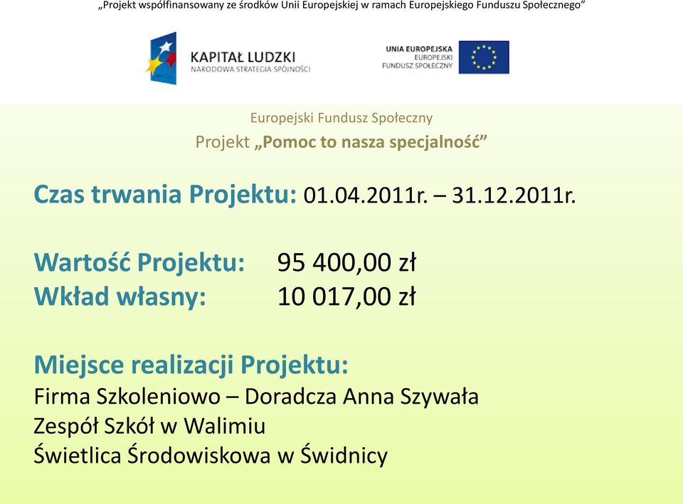 Wartość Projektu: Wkład własny: 95 400,00 zł 10 017,00 zł