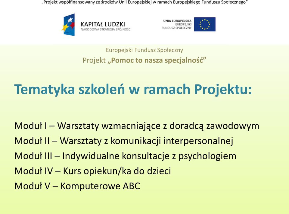 komunikacji interpersonalnej Moduł III Indywidualne