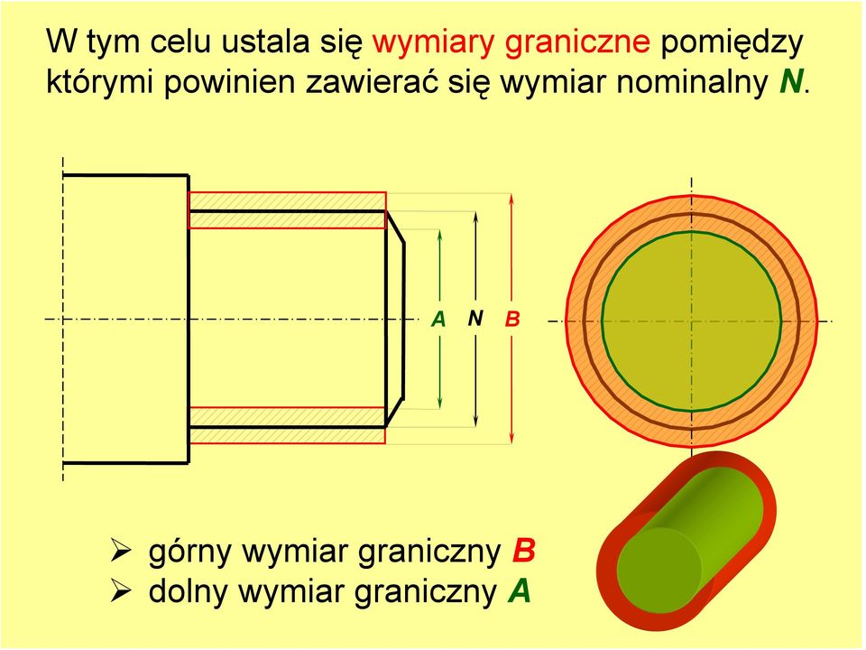 zawierać się wymiar nominalny N.