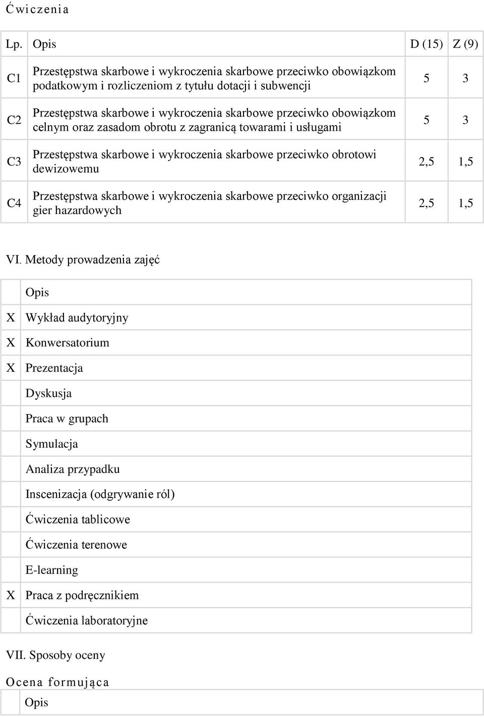 skarbowe przeciwko obowiązkom celnym oraz zasadom obrotu z zagranicą towarami i usługami Przestępstwa skarbowe i wykroczenia skarbowe przeciwko obrotowi dewizowemu Przestępstwa