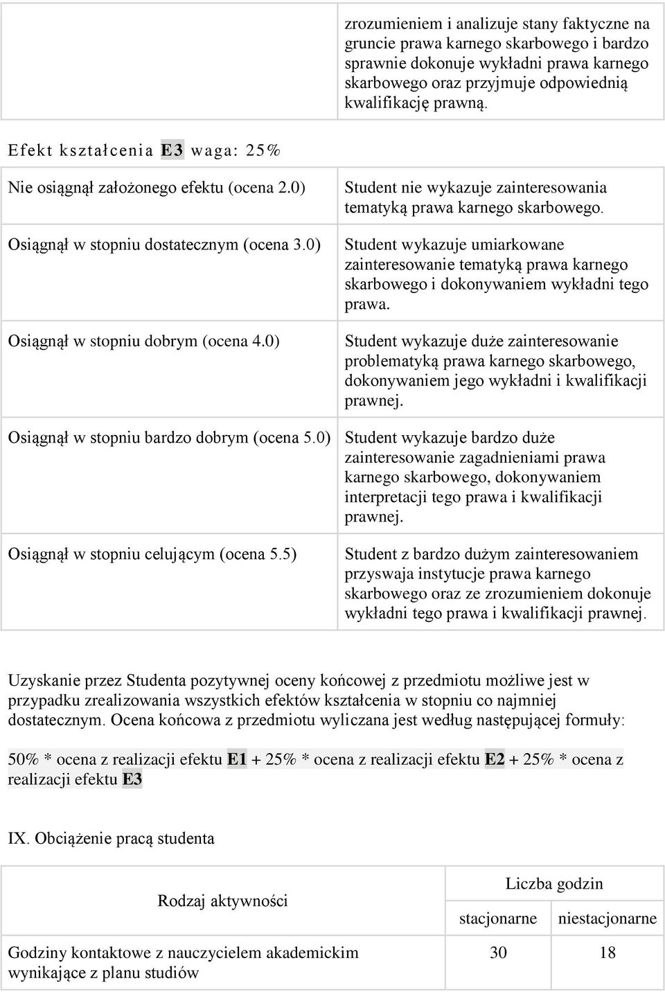 0) Student nie wykazuje zainteresowania tematyką prawa karnego skarbowego. Student wykazuje umiarkowane zainteresowanie tematyką prawa karnego skarbowego i dokonywaniem wykładni tego prawa.