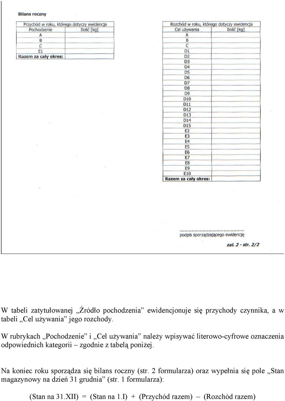 W rubrykach Pochodzenie i Cel używania należy wpisywać literowo-cyfrowe oznaczenia odpowiednich kategorii zgodnie z