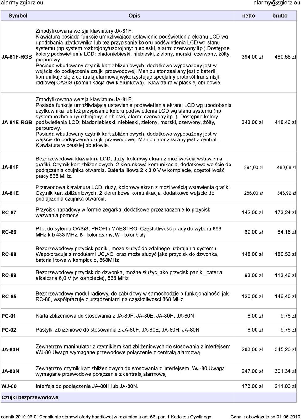 niebieski, alarm: czerwony itp.).dostępne JA-81F-RGB kolory podświetlenia LCD: bladoniebieski, niebieski, zielony, morski, czerwony, żółty, purpurowy.