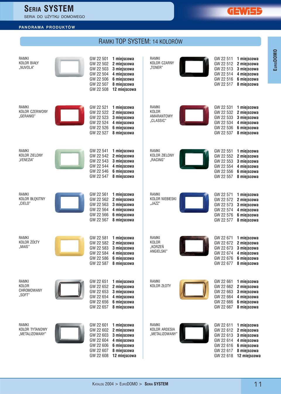 miejscowa 6 miejscowa 8 miejscowa EURODOMO RAMKI KOLOR CZERWONY GERANIO GW 22 521 GW 22 522 GW 22 523 GW 22 524 GW 22 526 GW 22 527 1 miejscowa 2 miejscowa 3 miejscowa 4 miejscowa 6 miejscowa 8