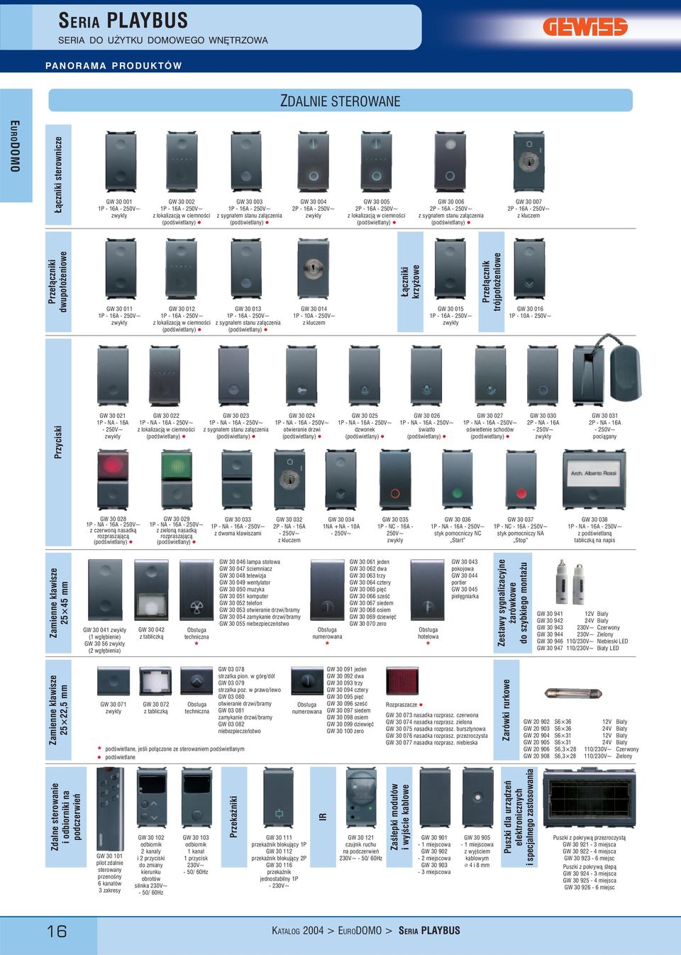 (podœwietlany) q GW 30 006 2P - 16A - 250V~ z sygna³em stanu za³¹czenia (podœwietlany) q GW 30 007 2P - 16A - 250V~ z kluczem Prze³¹czniki dwupo³o eniowe GW 30 011 1P - 16A - 250V~ zwyk³y GW 30 012