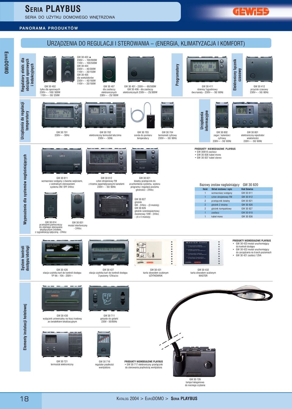 405 dla wentylatorów 230V~ - 40/160W 110V~ - 20/180W GW 30 407 dla zasilaczy elektronicznych 230V~ - 25/180W GW 30 401-230V~ - 60/500W GW 30 406 - dla zasilaczy elektronicznych 230V~ - 25/300W