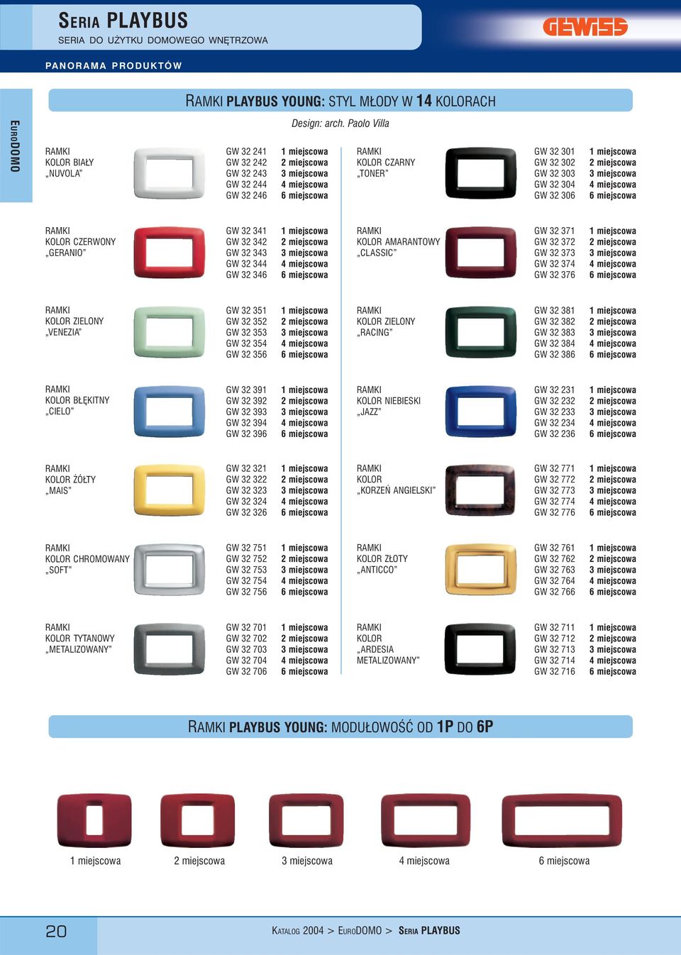 Paolo Villa 1 miejscowa 2 miejscowa 3 miejscowa 4 miejscowa 6 miejscowa RAMKI KOLOR CZARNY TONER GW 32 301 GW 32 302 GW 32 303 GW 32 304 GW 32 306 1 miejscowa 2 miejscowa 3 miejscowa 4 miejscowa 6