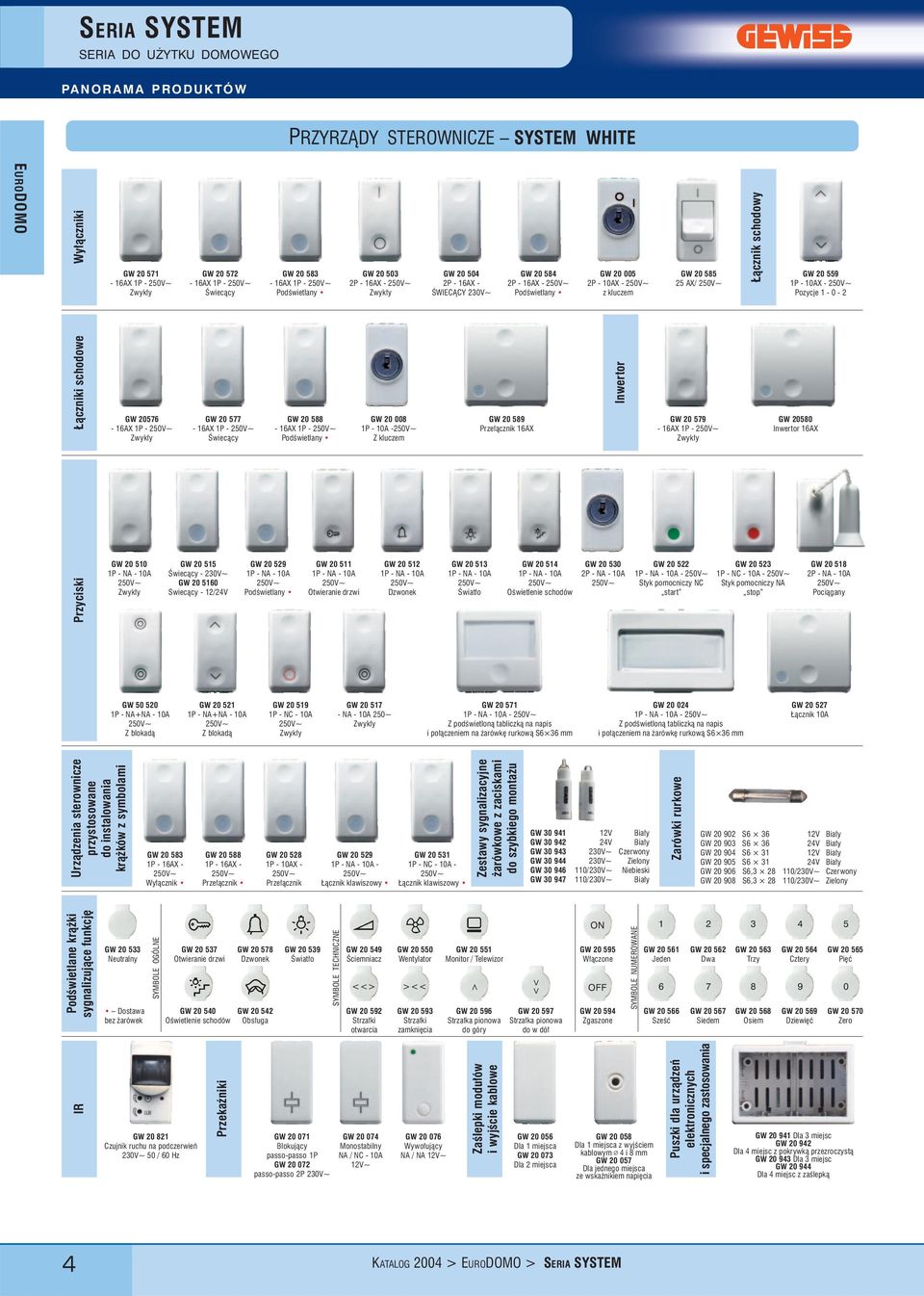 schodowy GW 20 559 1P - 10AX - 250V~ Pozycje 1-0 - 2 ¹czniki schodowe GW 20576-16AX 1P - 250V~ Zwyk³y GW 20 577-16AX 1P - 250V~ Œwiec¹cy GW 20 588-16AX 1P - 250V~ Podœwietlany GW 20 008 1P - 10A