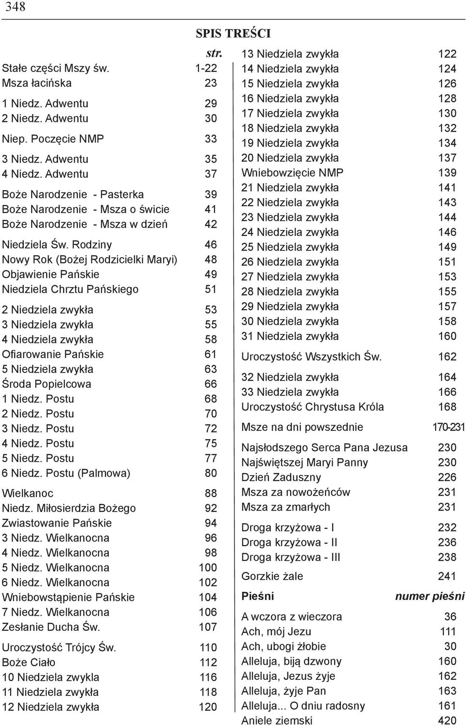 Rodziny 46 Nowy Rok (Bożej Rodzicielki Maryi) 48 Objawienie Pańskie 49 Niedziela Chrztu Pańskiego 51 2 Niedziela zwykła 53 3 Niedziela zwykła 55 4 Niedziela zwykła 58 Ofiarowanie Pańskie 61 5