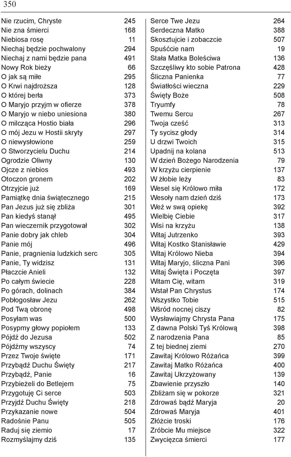 niebios 493 Otoczon gronem 202 Otrzyjcie już 169 Pamiątkę dnia świątecznego 215 Pan Jezus już się zbliża 301 Pan kiedyś stanął 495 Pan wieczernik przygotował 302 Panie dobry jak chleb 304 Panie mój