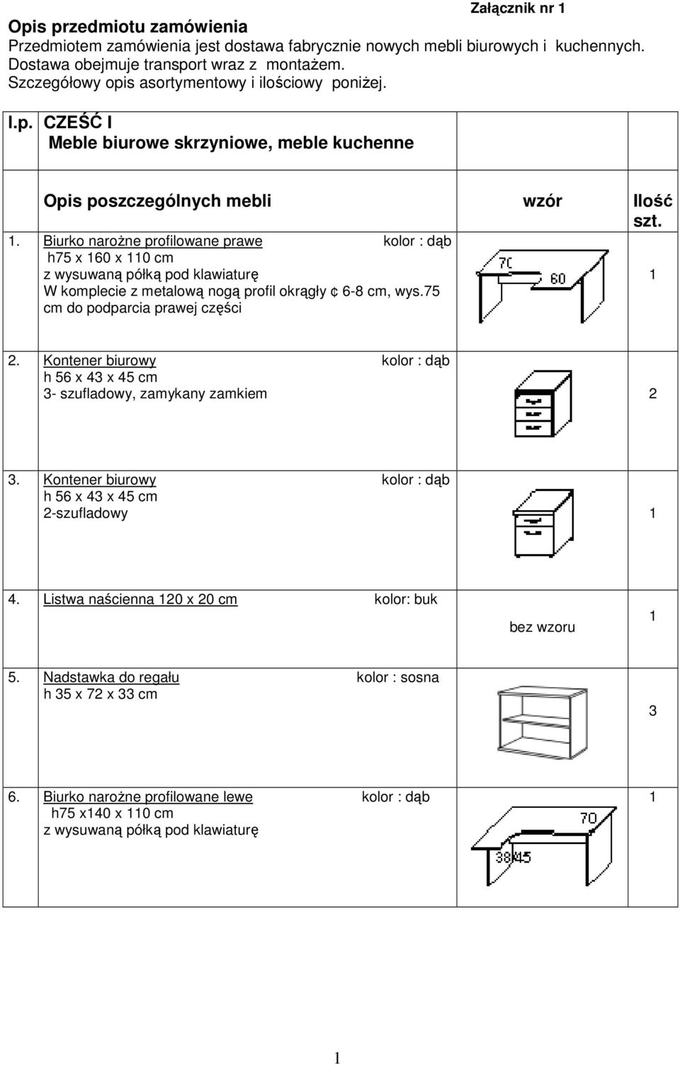 . Biurko narożne profilowane prawe kolor : dąb h75 x 60 x 0 cm z wysuwaną półką pod klawiaturę W komplecie z metalową nogą profil okrągły 6-8 cm, wys.75 cm do podparcia prawej części.