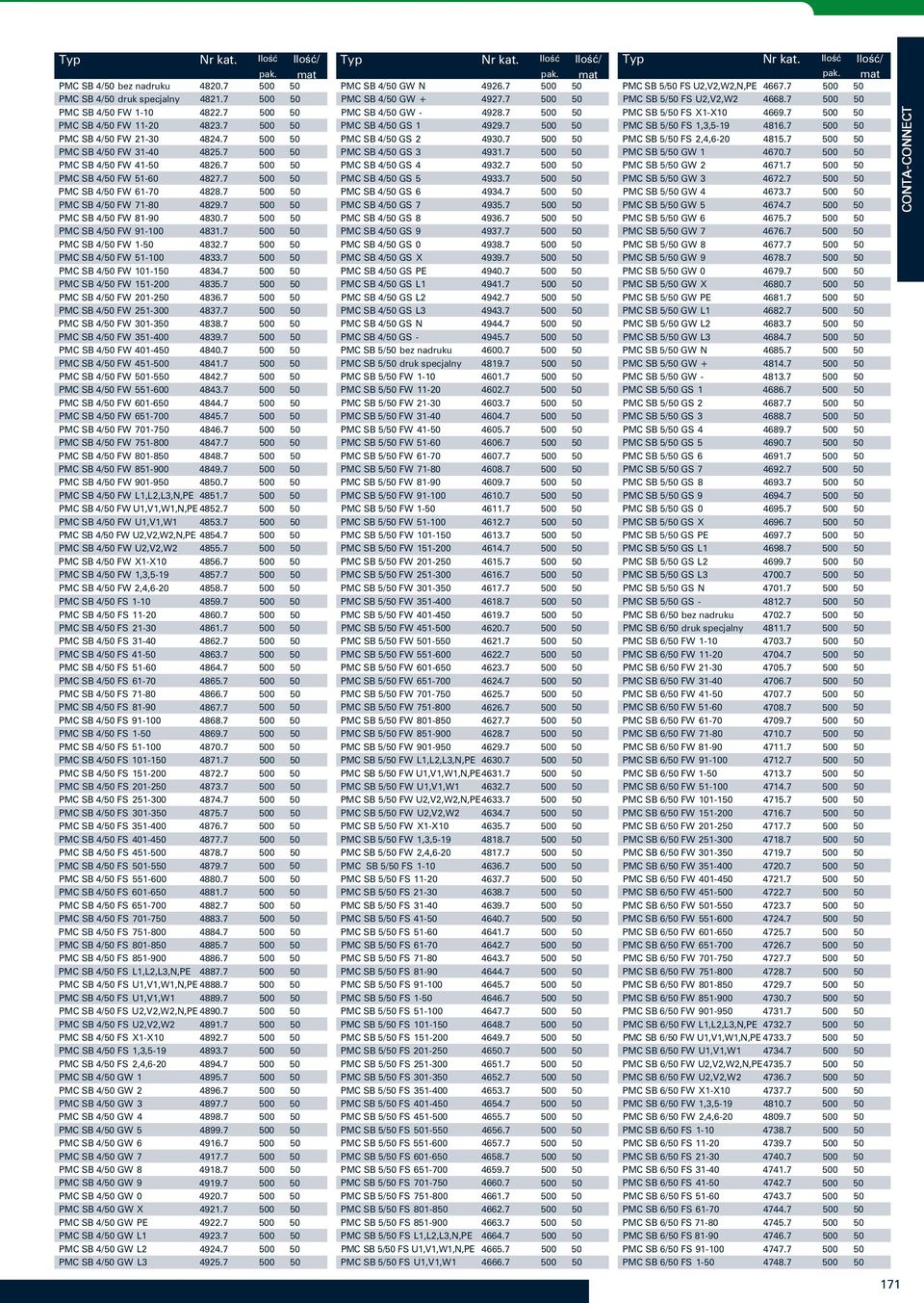 7 PMC SB 4/ FW 151-4835.7 PMC SB 4/ FW 201-2 48.7 PMC SB 4/ FW 251-0 4837.7 PMC SB 4/ FW 1-3 4838.7 PMC SB 4/ FW 351-400 4839.7 PMC SB 4/ FW 401-4 4840.7 PMC SB 4/ FW 451-4841.7 PMC SB 4/ FW 1-5 4842.