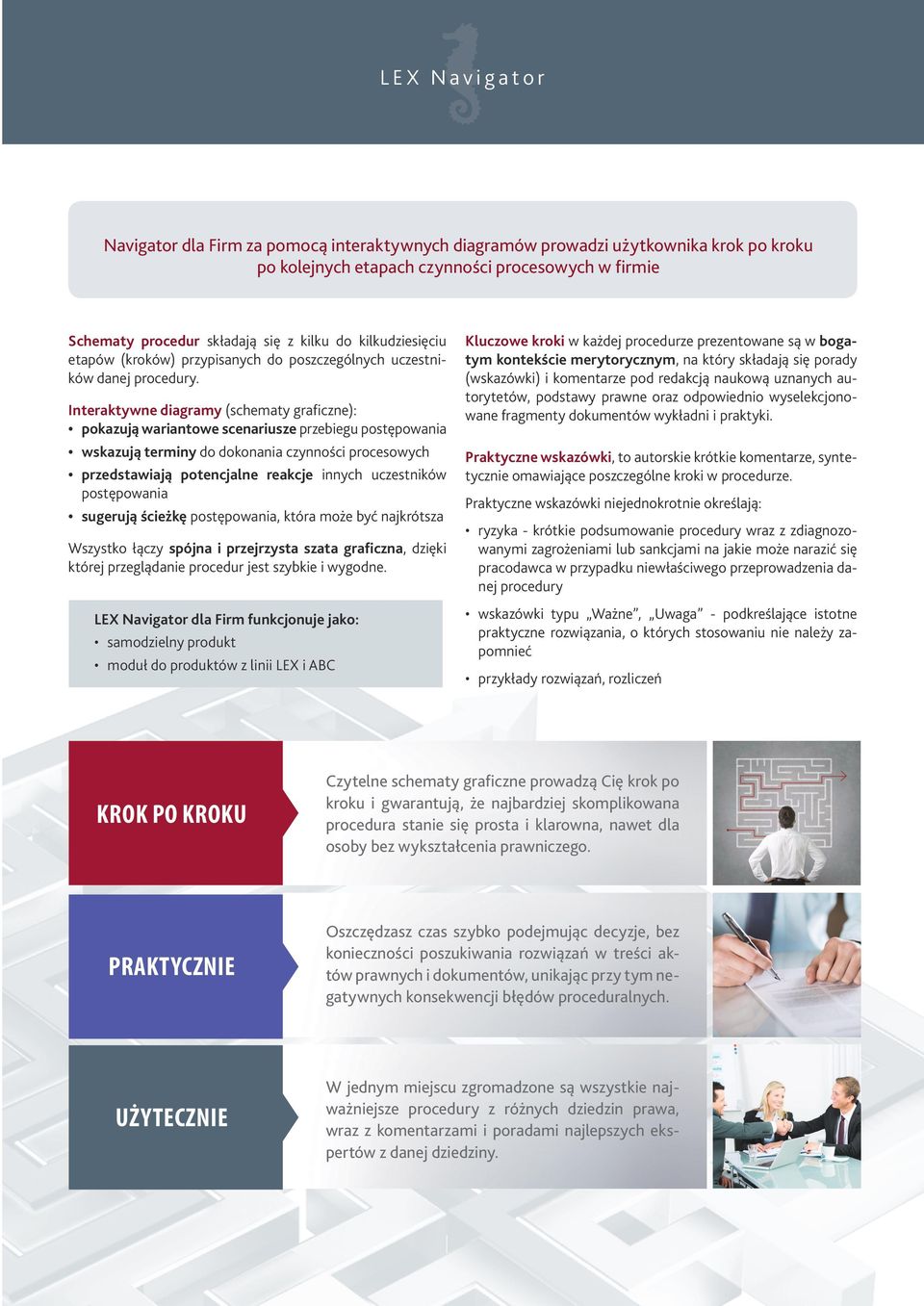 Interaktywne schematy graficzne w jasny sposób prezentują procedury (czynności procesowe) do najważniejszych aktów regulujących zagadnienia funkcjonowania firm (poprawności postępowania w kontaktach