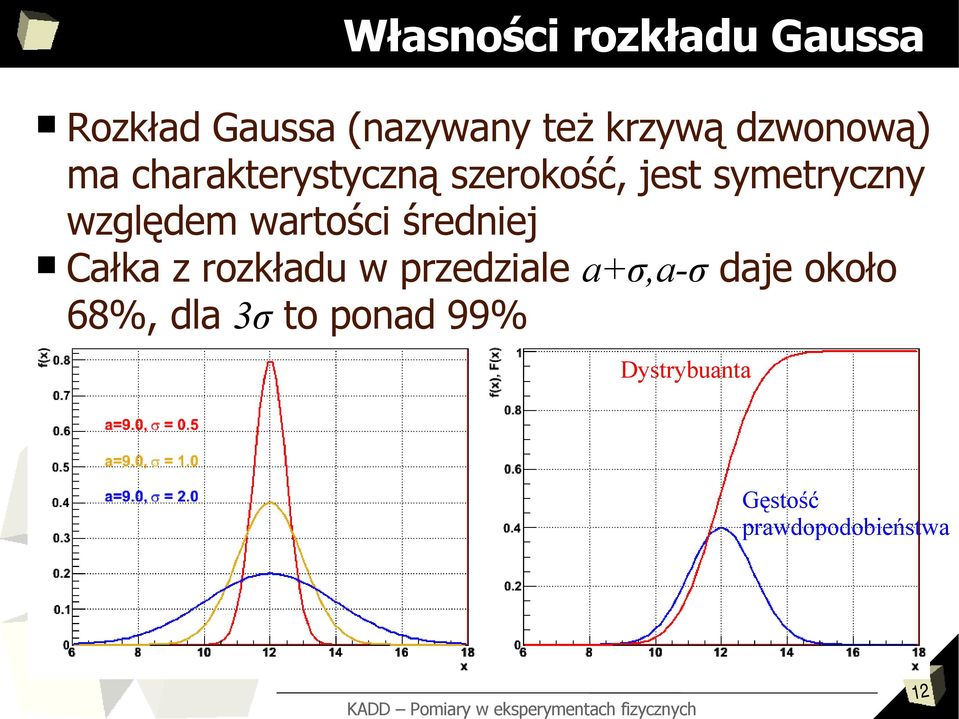 względem wartości średniej Całka z rozkładu w przedziale a+σ,a-σ