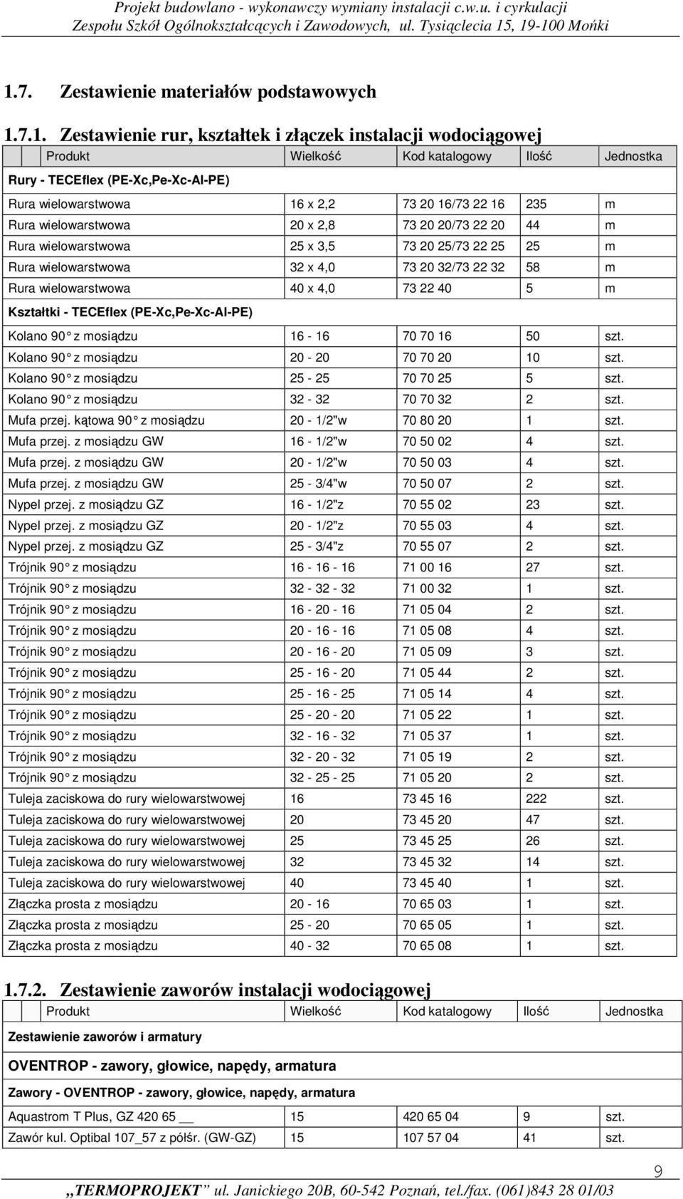 wielwarstwwa 40 x 4,0 73 22 40 5 m Kształtki - TECEflex (PE-Xc,Pe-Xc-Al-PE) Klan 90 z msiądzu 16-16 70 70 16 50 szt. Klan 90 z msiądzu 20-20 70 70 20 10 szt. Klan 90 z msiądzu 25-25 70 70 25 5 szt.
