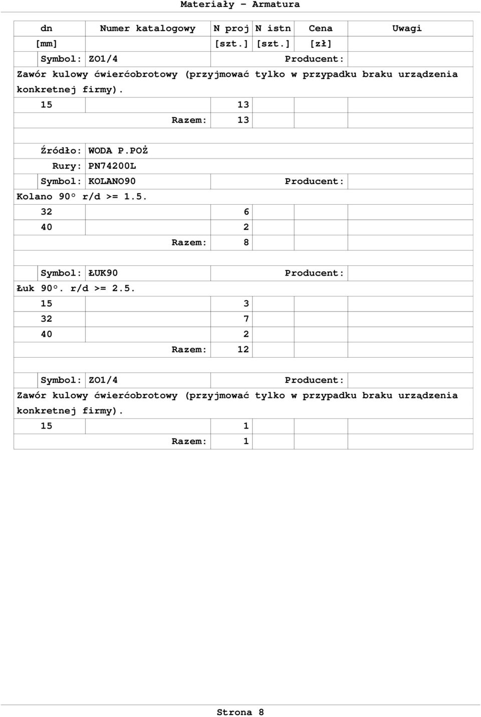 15 13 Razem: 13 Źródło: WODA P.POŻ Rury: PN74200L Symbol: KOLANO90 Kolano 90 r/d >= 1.5. 32 6 40 2 Razem: 8 Symbol: ŁUK90 Łuk 90.
