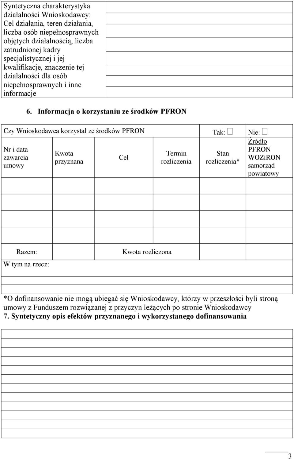 Informacja o korzystaniu ze środków PFRON Czy Wnioskodawca korzystał ze środków PFRON Tak: Nie: Nr i data zawarcia umowy Kwota przyznana Cel Termin rozliczenia Stan rozliczenia* Źródło PFRON