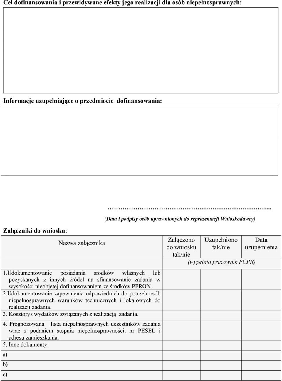 Udokumentowanie posiadania środków własnych lub pozyskanych z innych źródeł na sfinansowanie zadania w wysokości nieobjętej dofinansowaniem ze środków PFRON. 2.