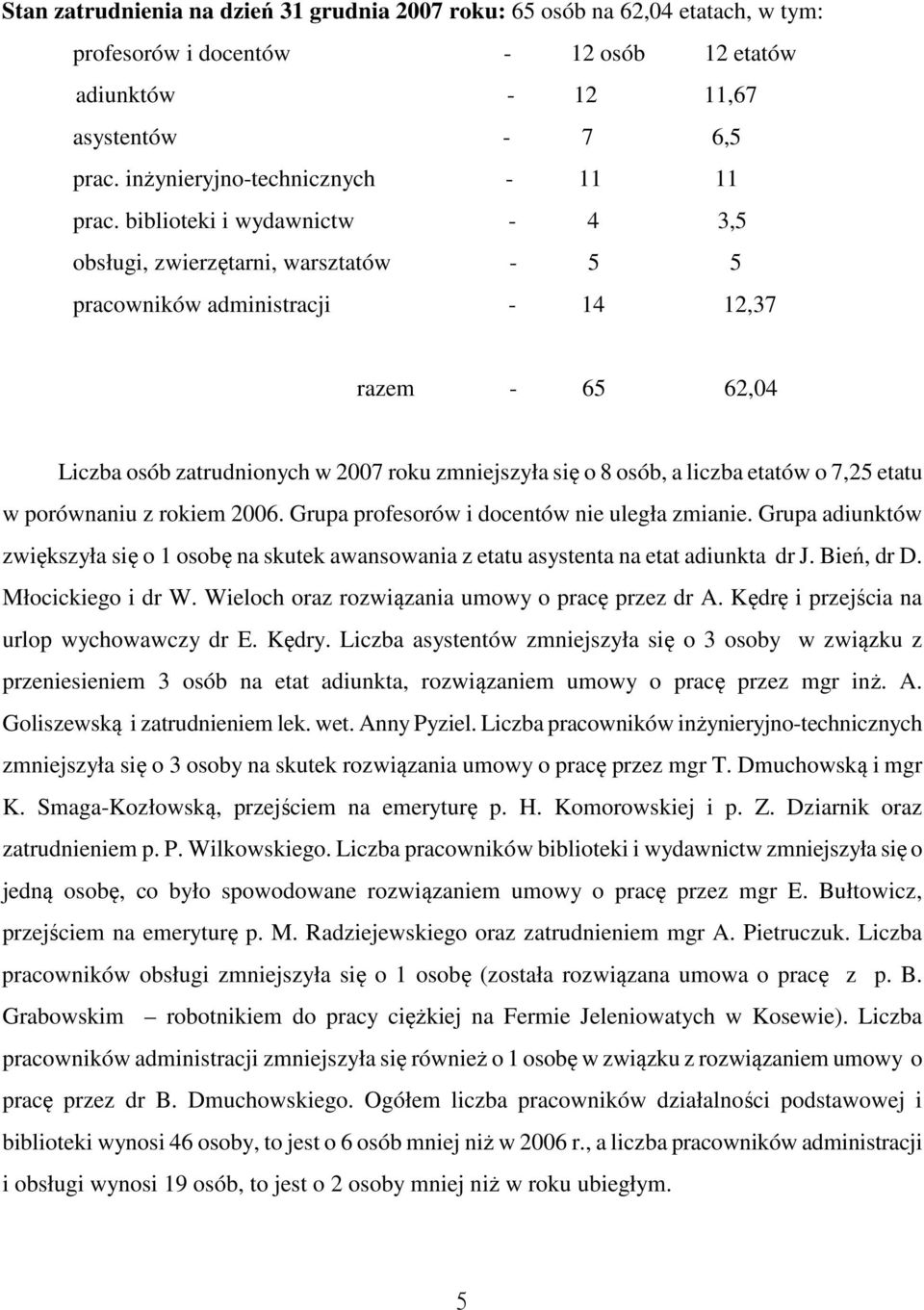 biblioteki i wydawnictw - 4 3,5 obsługi, zwierzętarni, warsztatów - 5 5 pracowników administracji - 14 12,37 razem - 65 62,04 Liczba osób zatrudnionych w 2007 roku zmniejszyła się o 8 osób, a liczba