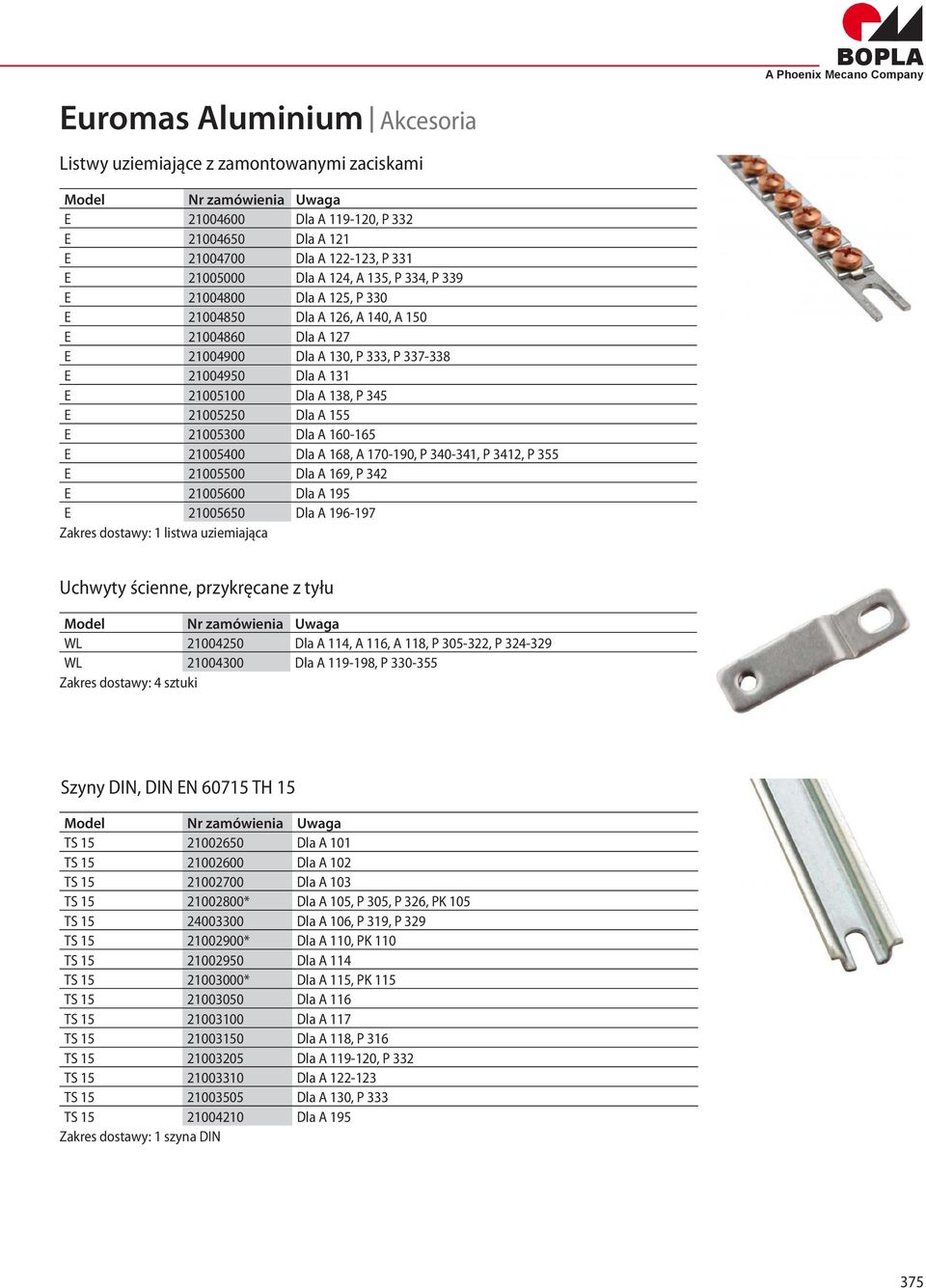 131 E 21005100 Dla A 138, P 345 E 21005250 Dla A 155 E 21005300 Dla A 160-165 E 21005400 Dla A 168, A 170-190, P 340-341, P 3412, P 355 E 21005500 Dla A 169, P 342 E 21005600 Dla A 195 E 21005650 Dla