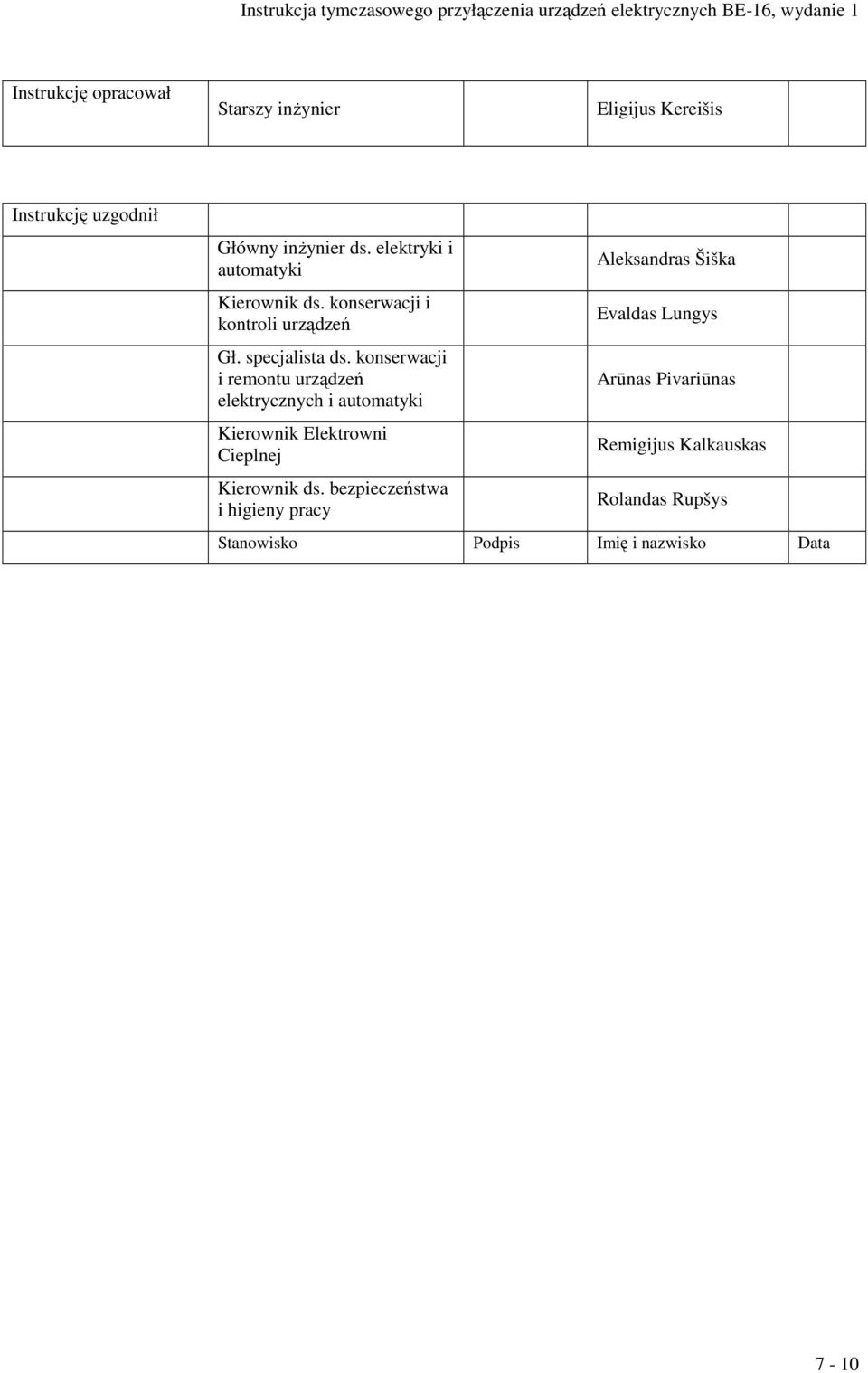 konserwacji i remontu urządzeń elektrycznych i automatyki Kierownik Elektrowni Cieplnej Kierownik ds.