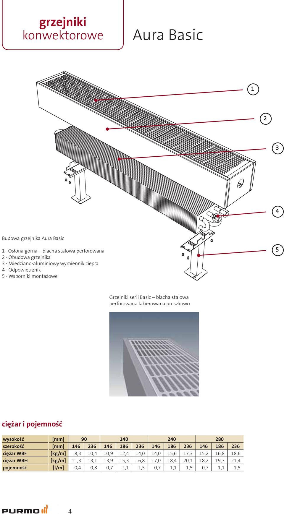 pojemność wysokość [mm] 90 140 240 280 szerokość [mm] 146 236 146 186 236 146 186 236 146 186 236 ciężar WBF [kg/m] 8,3 10,4 10,9 12,4 14,0 14,0