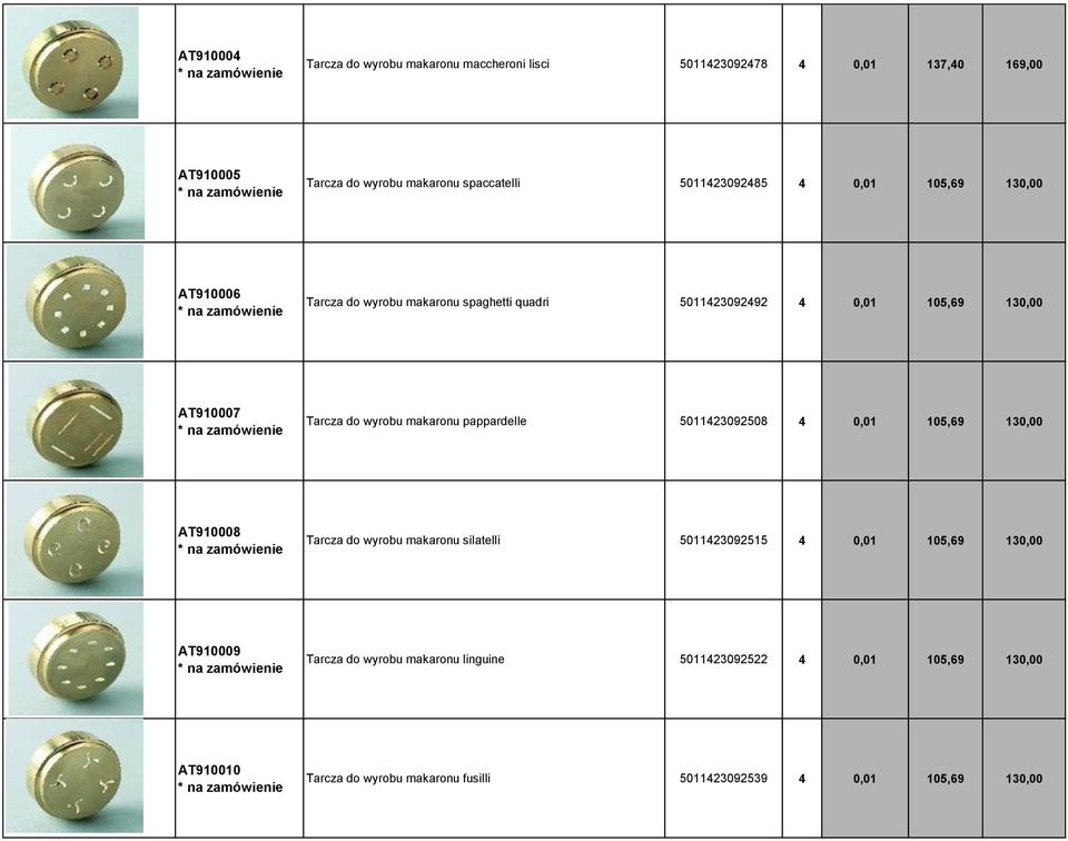 wyrobu makaronu pappardelle 5011423092508 4 0,01 105,69 130,00 44 AT910008 Tarcza do wyrobu makaronu silatelli 5011423092515 4 0,01 105,69 130,00 45