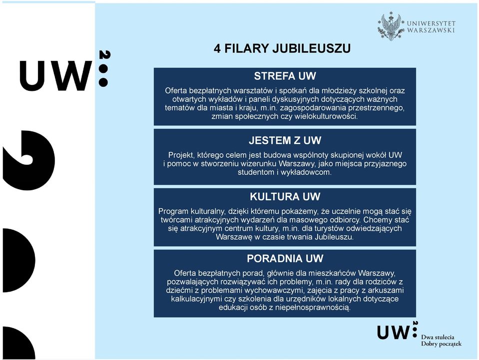 JESTEM Z UW Projekt, którego celem jest budowa wspólnoty skupionej wokół UW i pomoc w stworzeniu wizerunku Warszawy, jako miejsca przyjaznego studentom i wykładowcom.