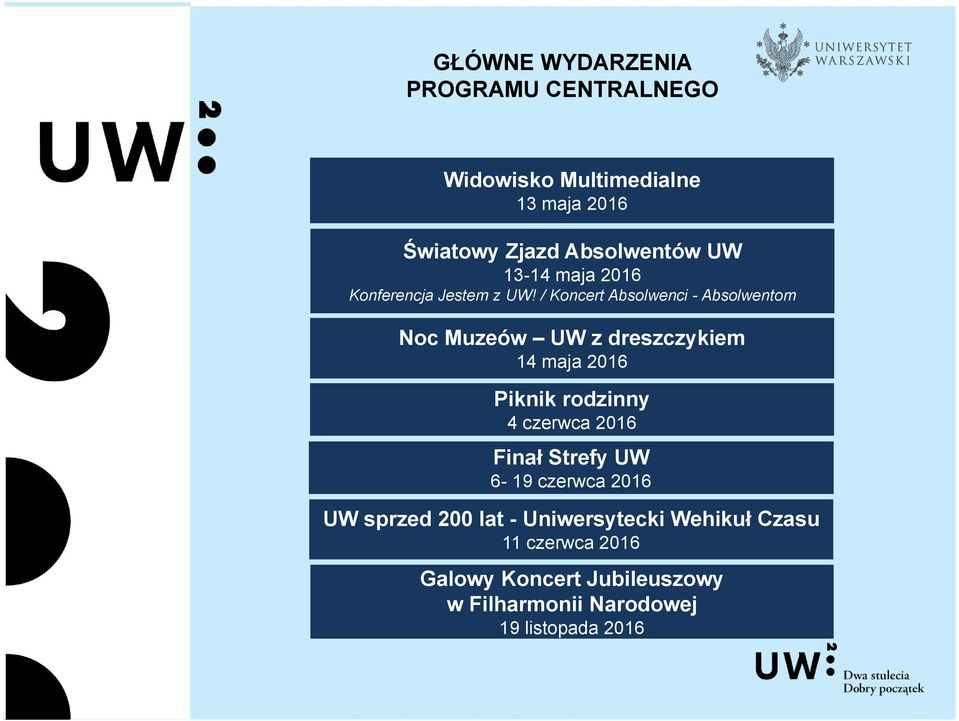 / Koncert Absolwenci - Absolwentom Noc Muzeów UW z dreszczykiem 14 maja 2016 Piknik rodzinny 4 czerwca