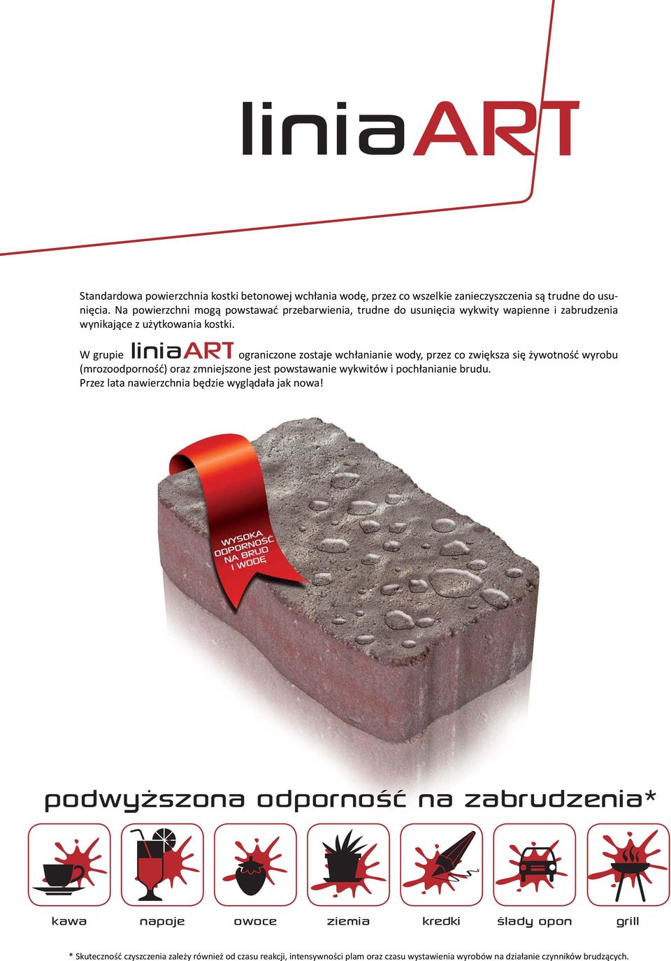linia W grupie ograniczone zostaje wchłanianie wody, przez co zwiększa się żywotność wyrobu (mrozoodporność) oraz zmniejszone jest powstawanie wykwitów i pochłanianie brudu.