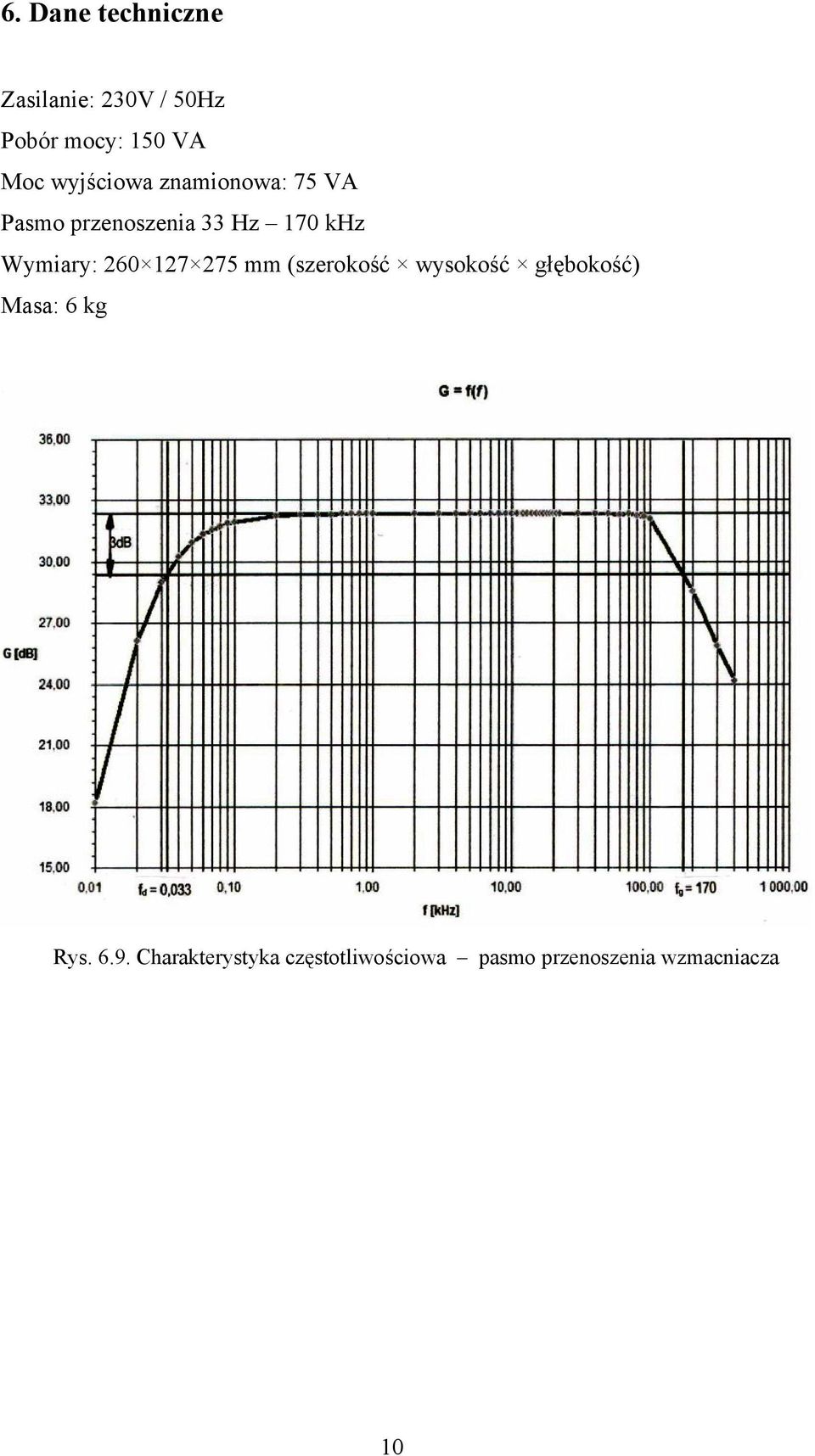 Wymiary: 260 127 275 mm (szerokość wysokość głębokość) Masa: 6 kg