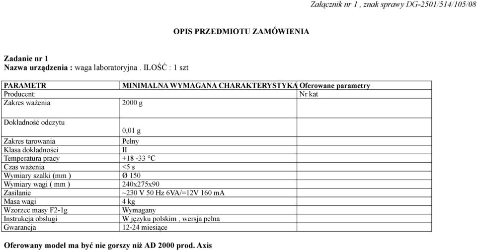 Czas ważenia <5 s Wymiary szalki (mm ) Ø 150 Wymiary wagi ( mm ) 240x275x90 Zasilanie ~230 V 50 Hz 6VA/=12V 160 ma Masa wagi 4 kg
