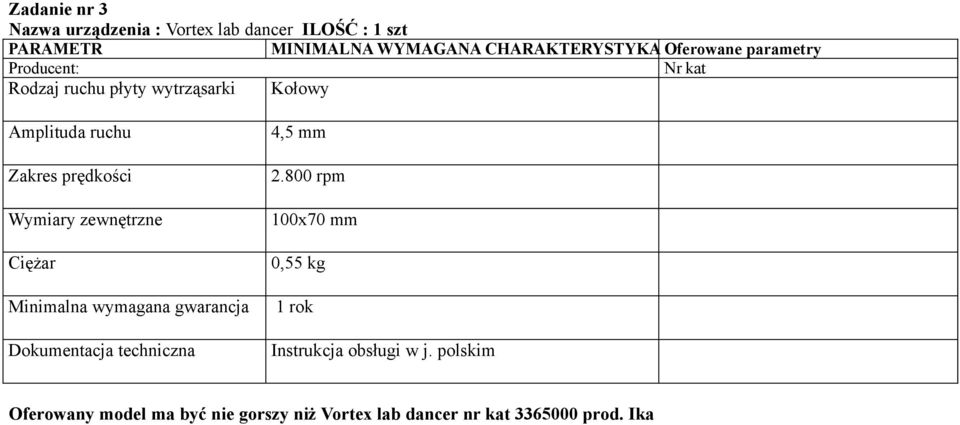 Ciężar 4,5 mm 2.800 rpm 100x70 mm 0,55 kg 1 rok Instrukcja obsługi w j.