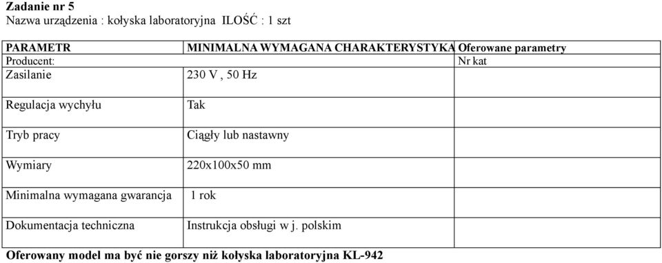 Ciągły lub nastawny 220x100x50 mm 1 rok Instrukcja obsługi w j.