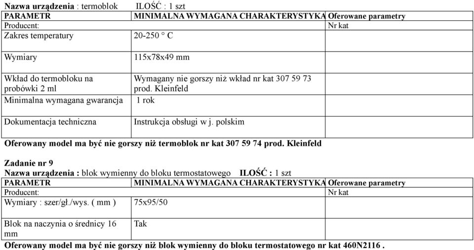 polskim Oferowany model ma być nie gorszy niż termoblok nr kat 307 59 74 prod.