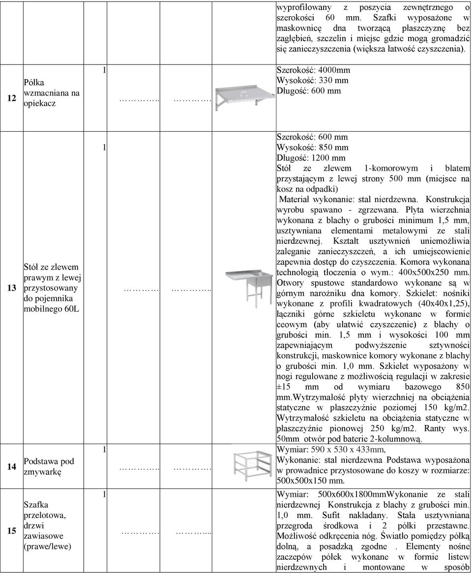 Szerokość: 4000mm Wysokość: 330 mm Długość: 600 mm 3 4 5 Stół ze zlewem prawym z lewej przystosowany do pojemnika mobilnego 60L Podstawa pod zmywarkę Szafka przelotowa, drzwi zawiasowe (prawe/lewe).