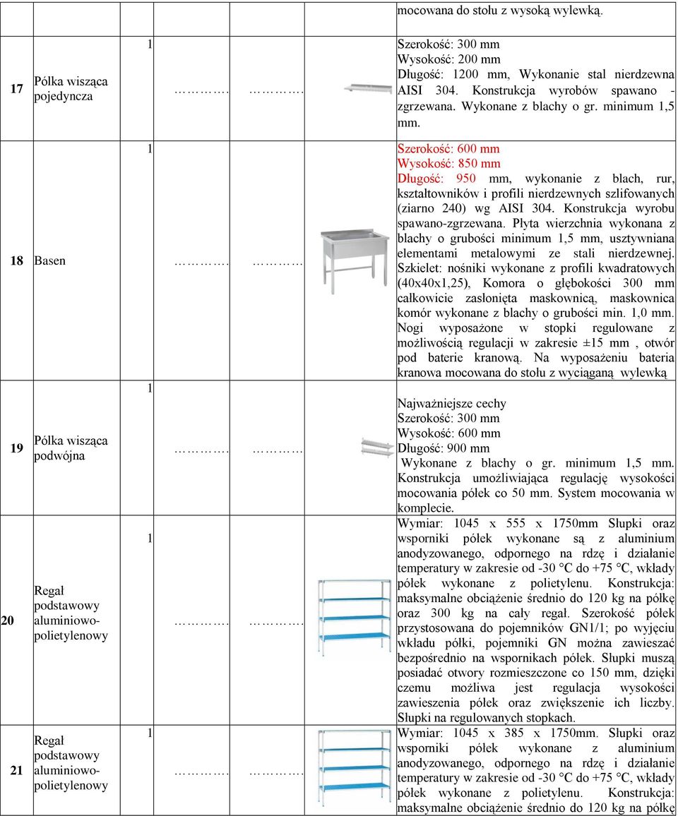 20 8 Basen 9 2 Pólka wisząca podwójna Regał podstawowy aluminiowopolietylenowy Regał podstawowy aluminiowopolietylenowy Wysokość: 850 mm Długość: 950 mm, wykonanie z blach, rur, kształtowników i