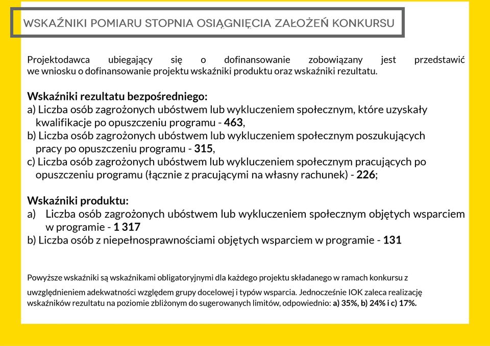 wykluczeniem społecznym poszukujących pracy po opuszczeniu programu - 315, c) Liczba osób zagrożonych ubóstwem lub wykluczeniem społecznym pracujących po opuszczeniu programu (łącznie z pracującymi