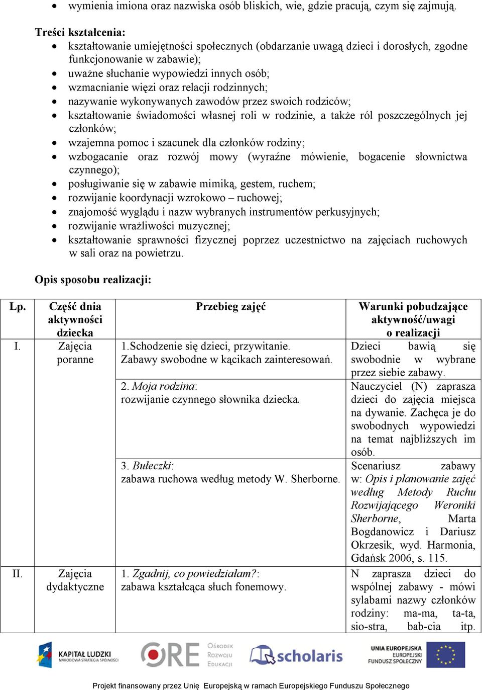 relacji rodzinnych; nazywanie wykonywanych zawodów przez swoich rodziców; kształtowanie świadomości własnej roli w rodzinie, a także ról poszczególnych jej członków; wzajemna pomoc i szacunek dla