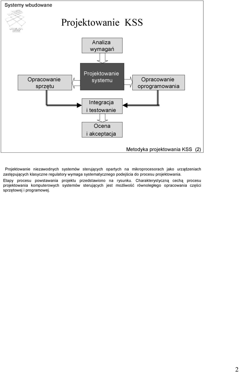 klasyczne regulatory wymaga systematycznego podejścia do procesu projektowania. Etapy procesu powstawania projektu przedstawiono na rysunku.