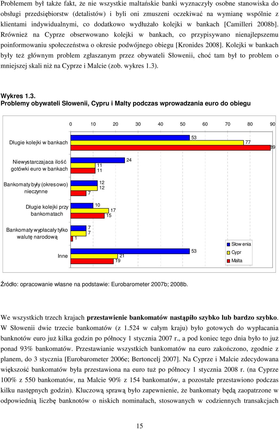 RrównieŜ na Cyprze obserwowano kolejki w bankach, co przypisywano nienajlepszemu poinformowaniu społeczeństwa o okresie podwójnego obiegu [Kronides 2008].