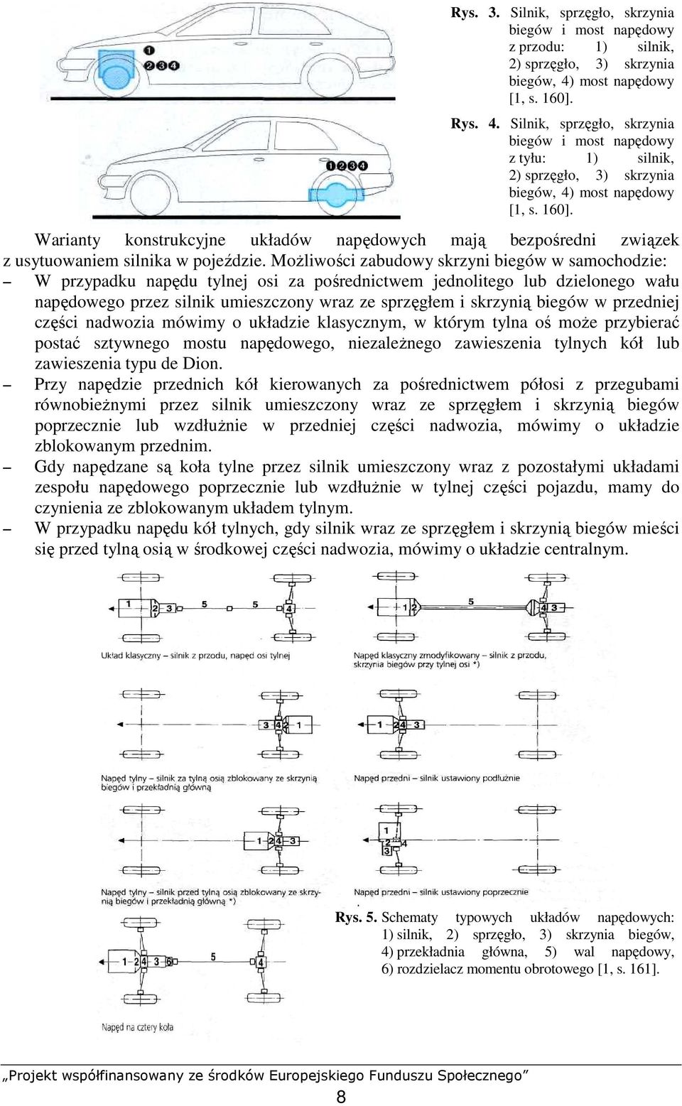 MoŜliwości zabudowy skrzyni biegów w samochodzie: W przypadku napędu tylnej osi za pośrednictwem jednolitego lub dzielonego wału napędowego przez silnik umieszczony wraz ze sprzęgłem i skrzynią