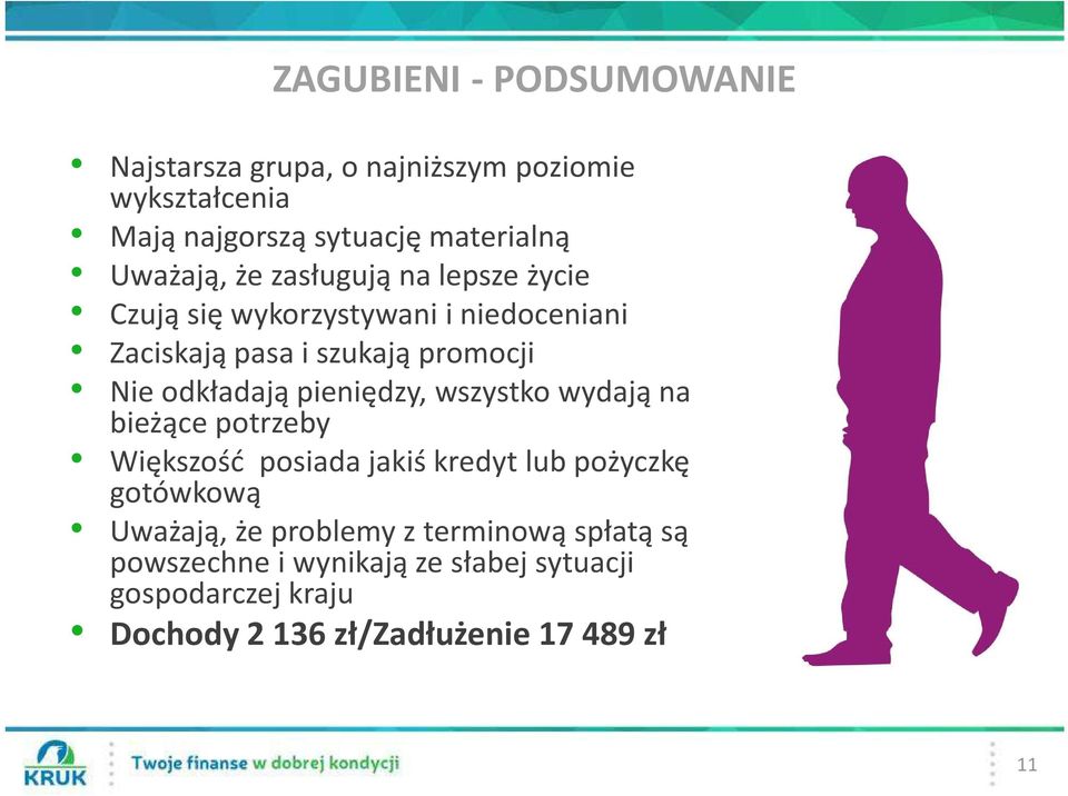 odkładają pieniędzy, wszystko wydają na bieżące potrzeby Większość posiada jakiś kredyt lub pożyczkę gotówkową Uważają,