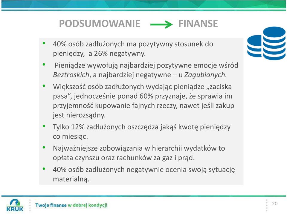 Większość osób zadłużonych wydając pieniądze zaciska pasa, jednocześnie ponad 60% przyznaje, że sprawia im przyjemność kupowanie fajnych rzeczy, nawet