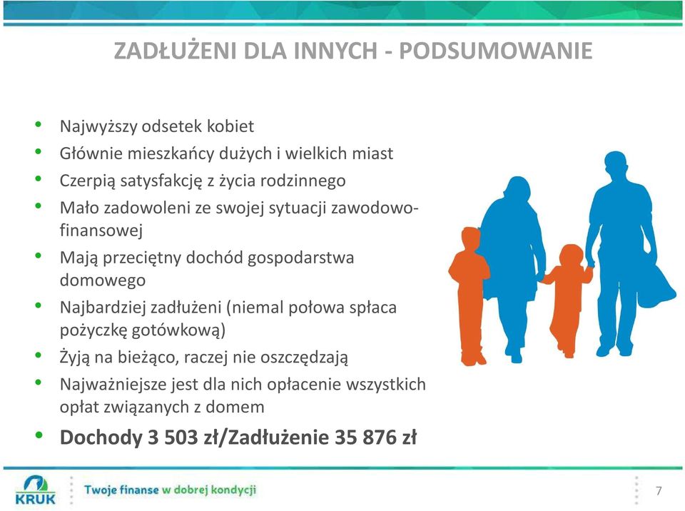 gospodarstwa domowego Najbardziej zadłużeni (niemal połowa spłaca pożyczkę gotówkową) Żyją na bieżąco, raczej nie