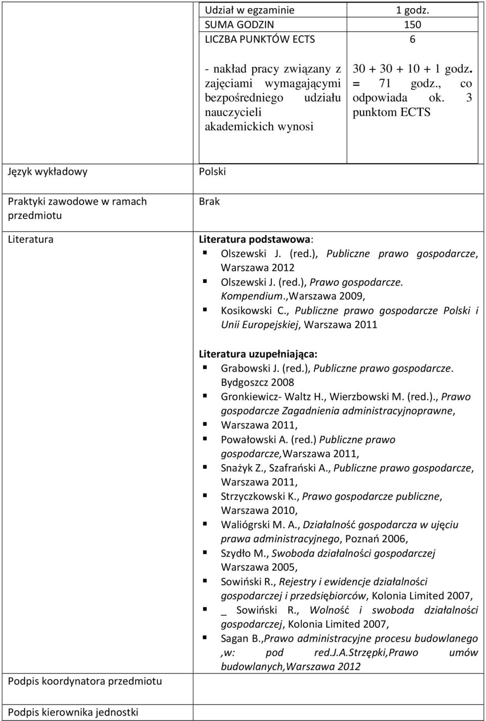 ), Publiczne prawo gospodarcze, Warszawa 2012 Olszewski J. (red.), Prawo gospodarcze. Kompendium.,Warszawa 2009, Kosikowski C.