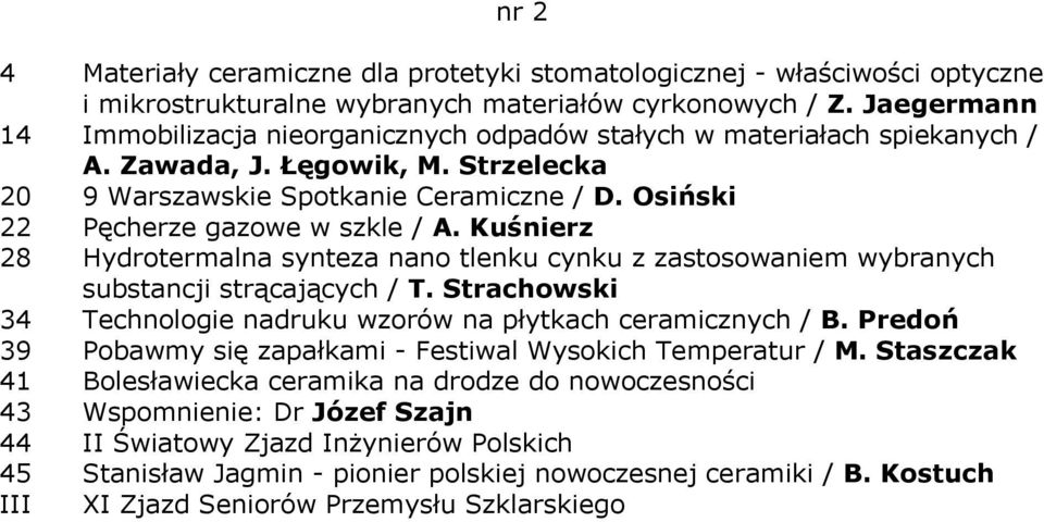 Osiński 22 Pęcherze gazowe w szkle / A. Kuśnierz 28 Hydrotermalna synteza nano tlenku cynku z zastosowaniem wybranych substancji strącających / T.