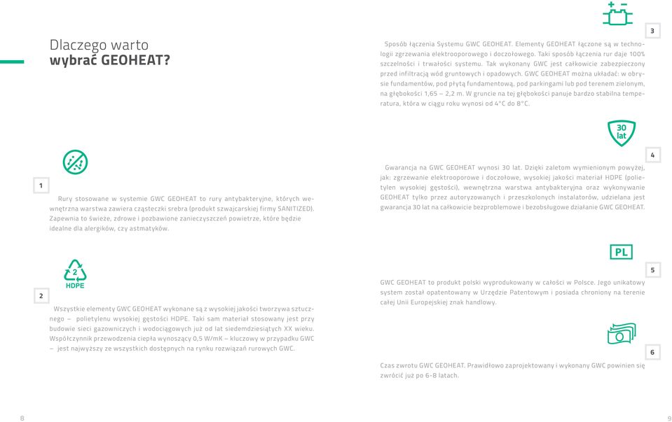 GWC GEOHEAT można układać: w obrysie fundamentów, pod płytą fundamentową, pod parkingami lub pod terenem zielonym, na głębokości 1,65 2,2 m.